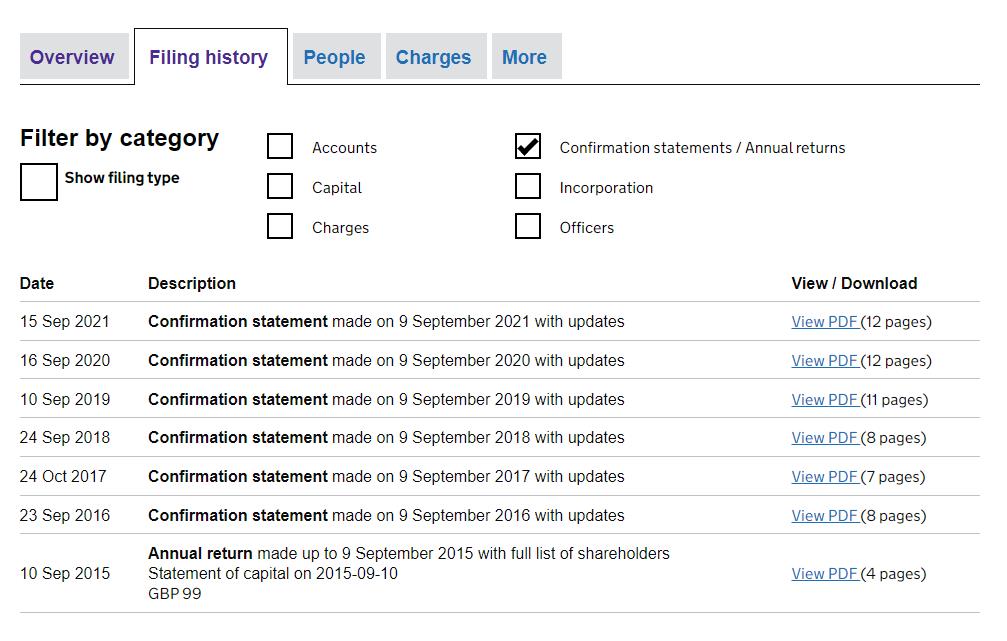 companies house filing history