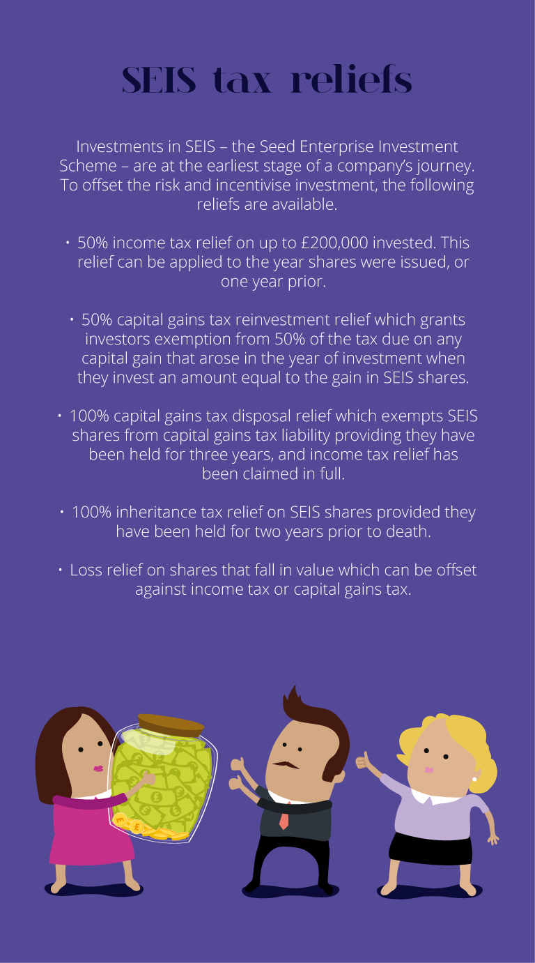 SEIS tax relief info